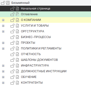 Шаблон корпоративной базы знаний Шаблон корпоративной базы знаний